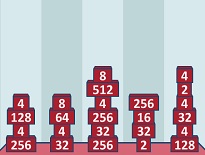 数字ブロック積み替えパズルゲーム【2048 Bricks】